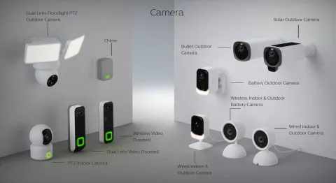 Smart Home Cameras