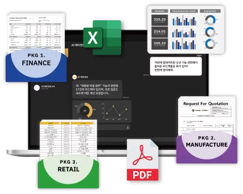 CXP (Conversational Experience Platform)