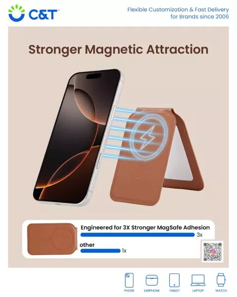 Phone stand card holder