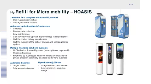 HOASIS(Hydrogen refueling equipment for micromobility)