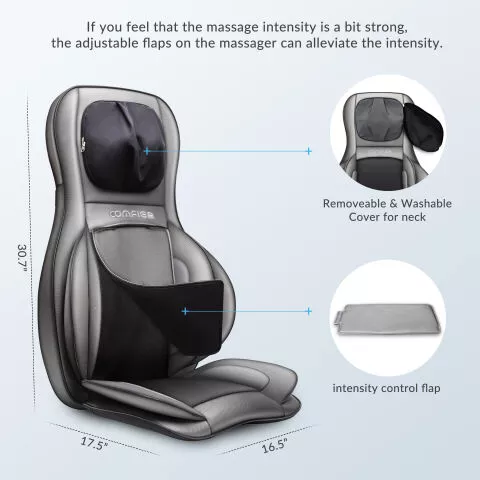 Comfier 3D Shiastu Neck Back Chair Massager