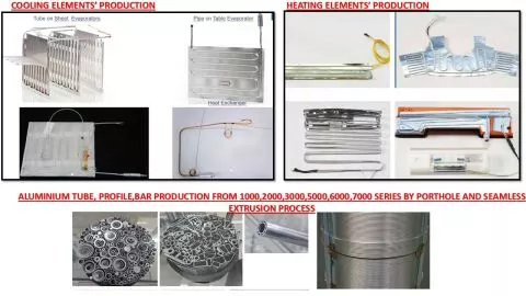 Sogutucu,ısıtıcı,Aluminyum boru profil ürün grubu genel gösterim