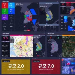 KBS Disaster Broadcasting Center - Real-time Disaster Dashboard Service Design