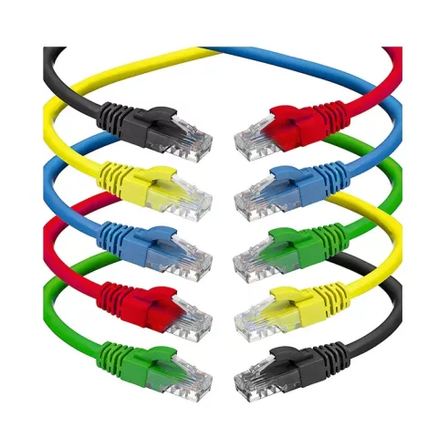 Network cable