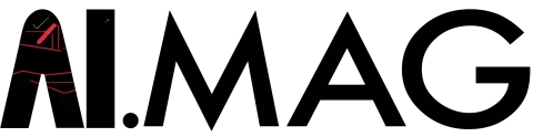 AI.MAG