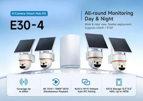 IP Cameras & Smart Home Security Solutions