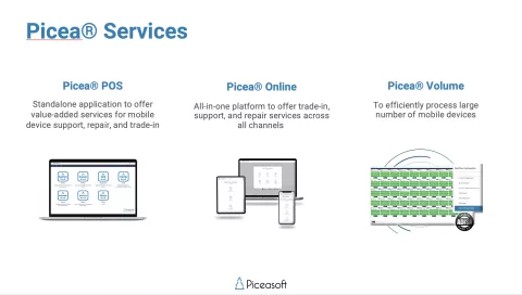 PiceaServices