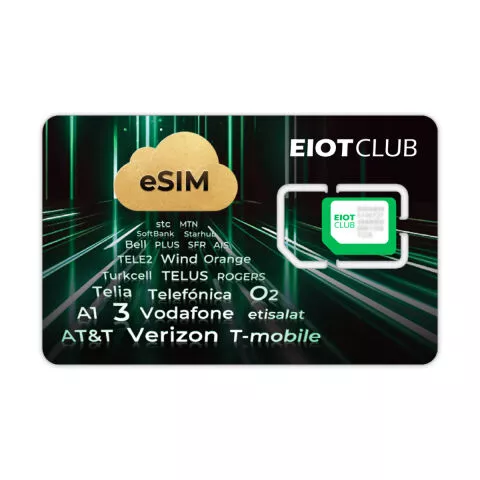 Steckbare SGP.32 eSIM-Karte (für Consumer-IoT-Geräte)