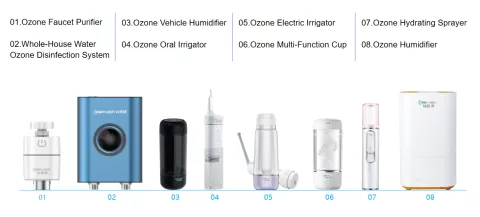 Faucet Purifier
Vehicle Humidifier
Electric Irrigator
Hydrating Sprayer