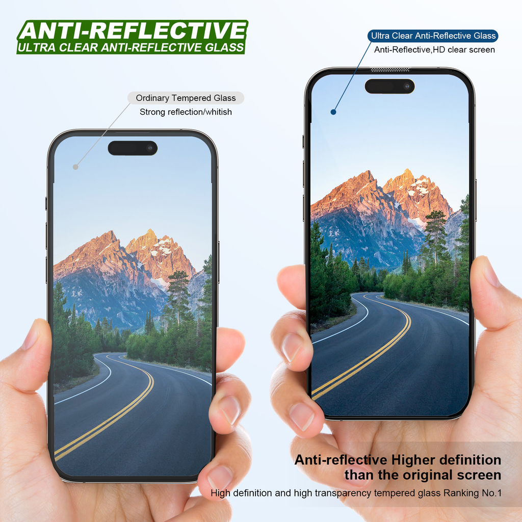 Anti-Reflective Glass Screen Protector