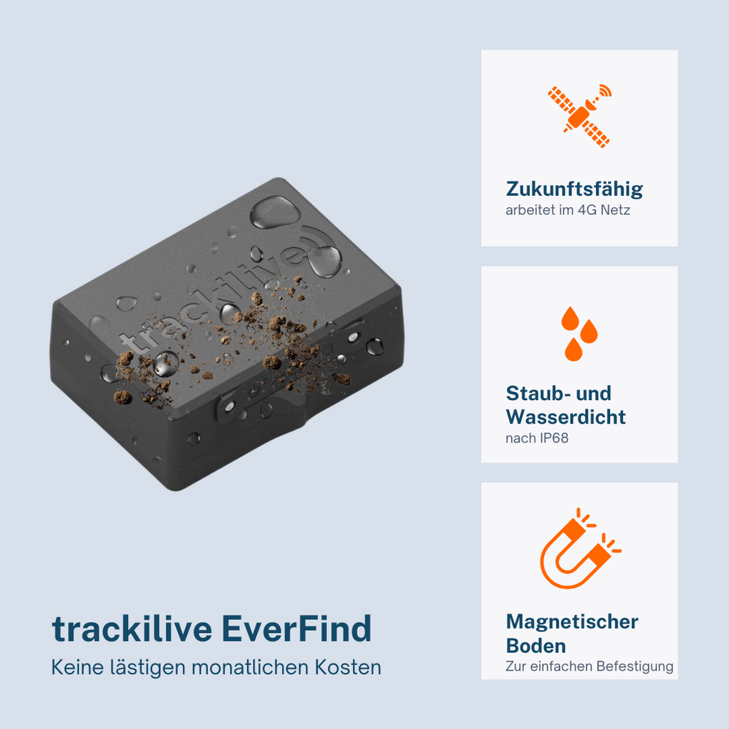 trackilive EverFind