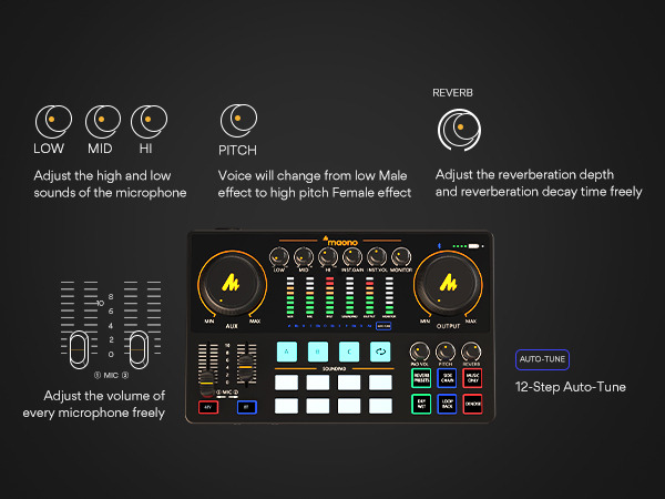 MAONOCASTER Pro Podcast Kit with Condenser Studio Microphone and Audio  Interface