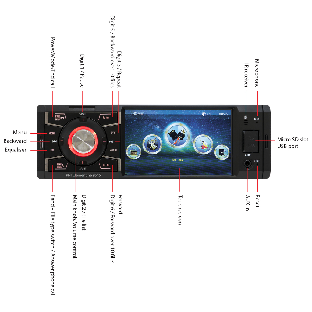 MP5 player Clementine 9545 1DIN display 4 inch, 50Wx4, Bluetooth, FM radio, SD and USB, 2 RCA video IN / OUT