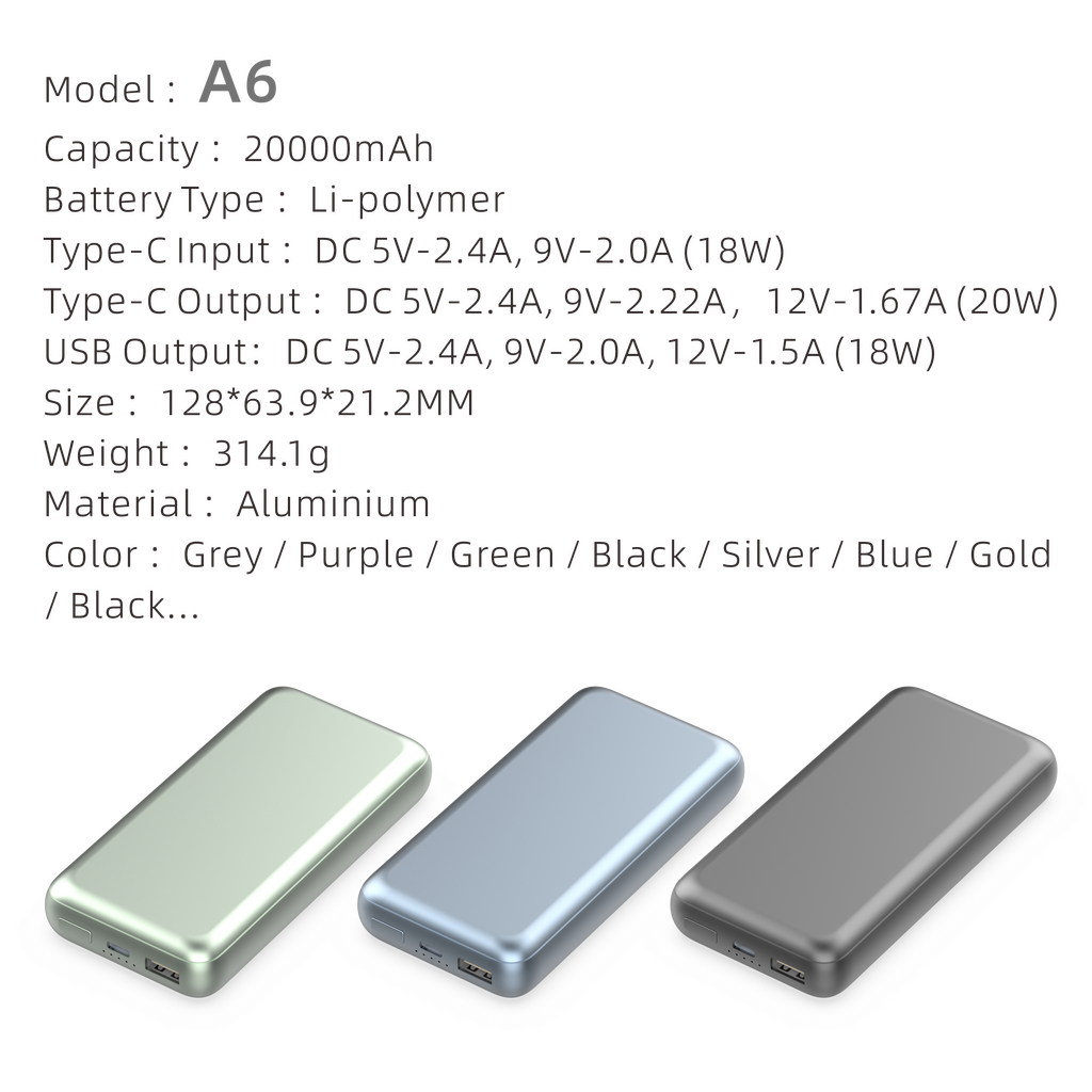 A6 - 20000mAh quick charge 20W compact metal power bank