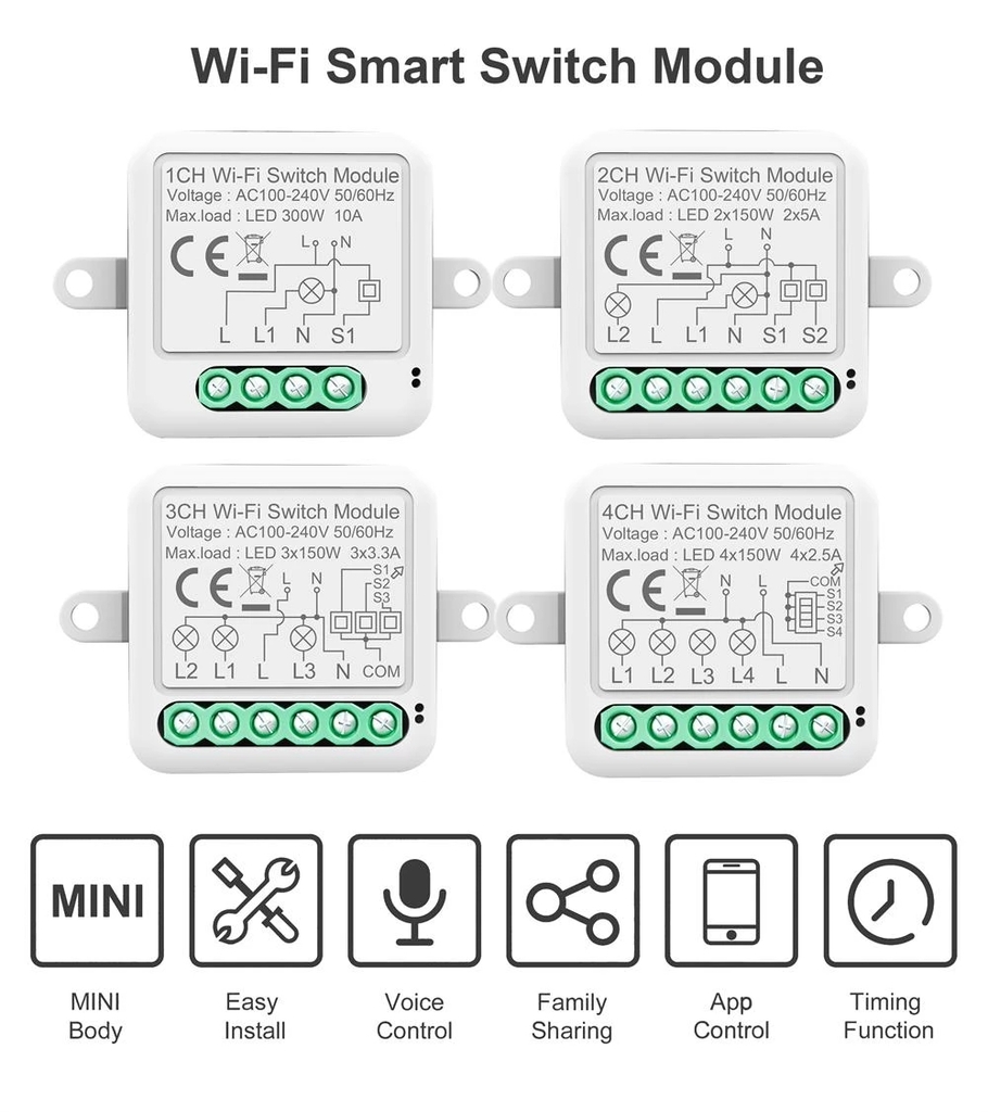 Smart Switch Breaker