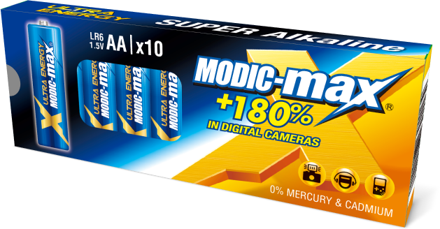 Modic-max