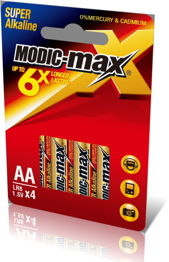 Modic-max