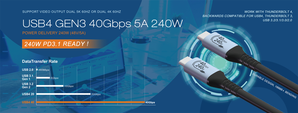 USB4 GEN3 40Gbps 5A 240W ready!