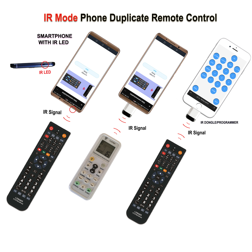 CLR738M/I/T Smart Phone IR dongle