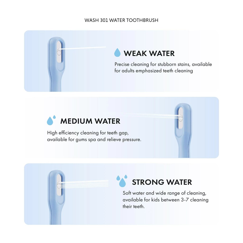 TUHU WATER TOOTHBRUSH P301